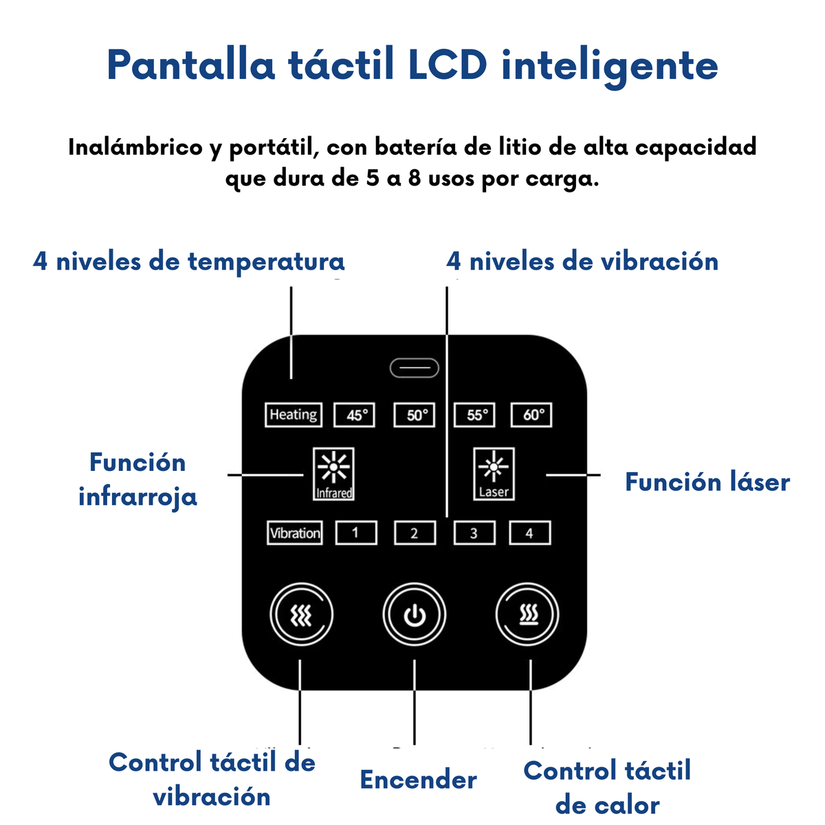 Masajeador Inteligente de Rodilla 3 en 1